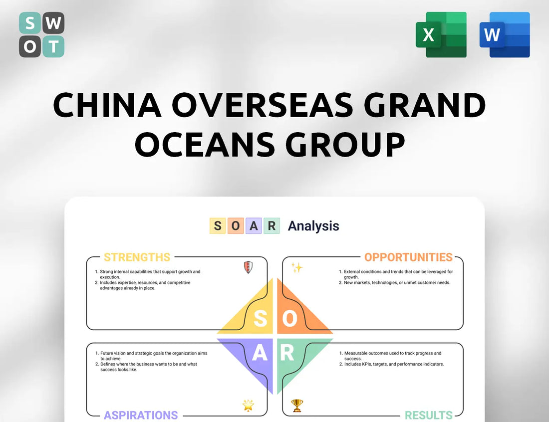 China Overseas Grand Oceans Group SOAR Analysis