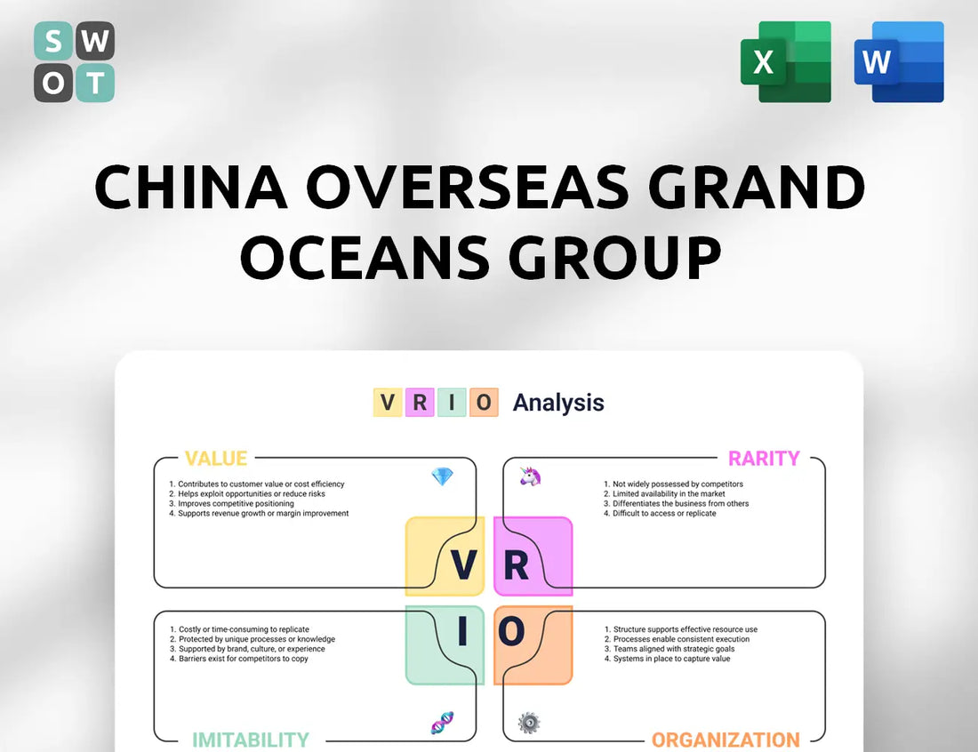 China Overseas Grand Oceans Group VRIO Analysis