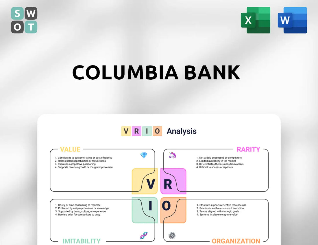 Columbia Bank VRIO Analysis