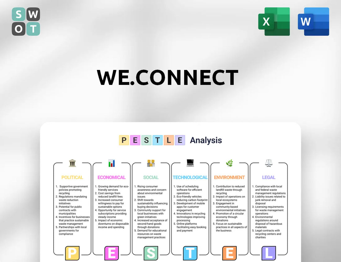 We.Connect PESTLE Analysis