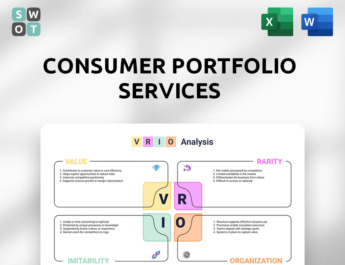 Consumer Portfolio Services VRIO Analysis