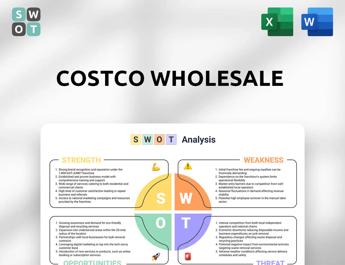 Costco Wholesale SWOT Analysis