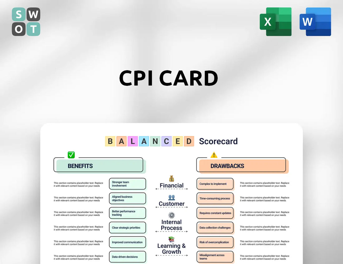 CPI Card Balanced Scorecard