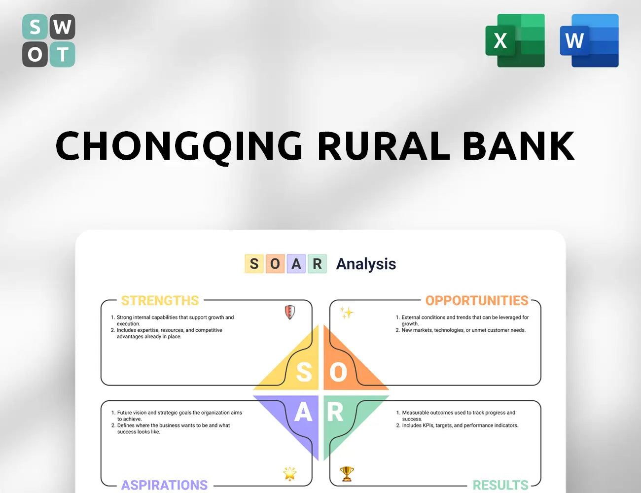Chongqing Rural Bank SOAR Analysis