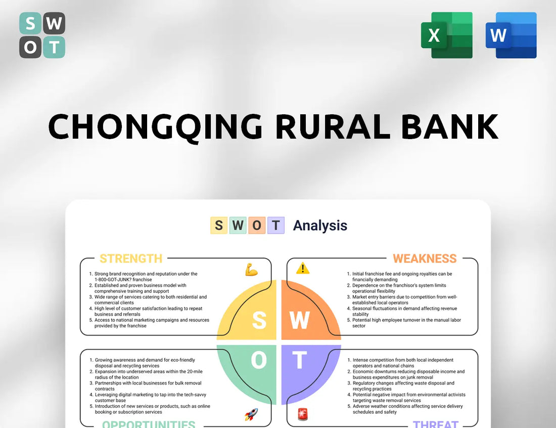 Chongqing Rural Bank SWOT Analysis