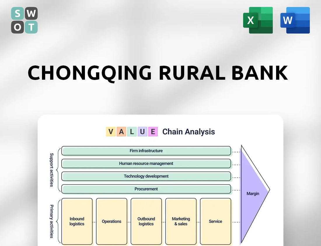 Chongqing Rural Bank Value Chain Analysis