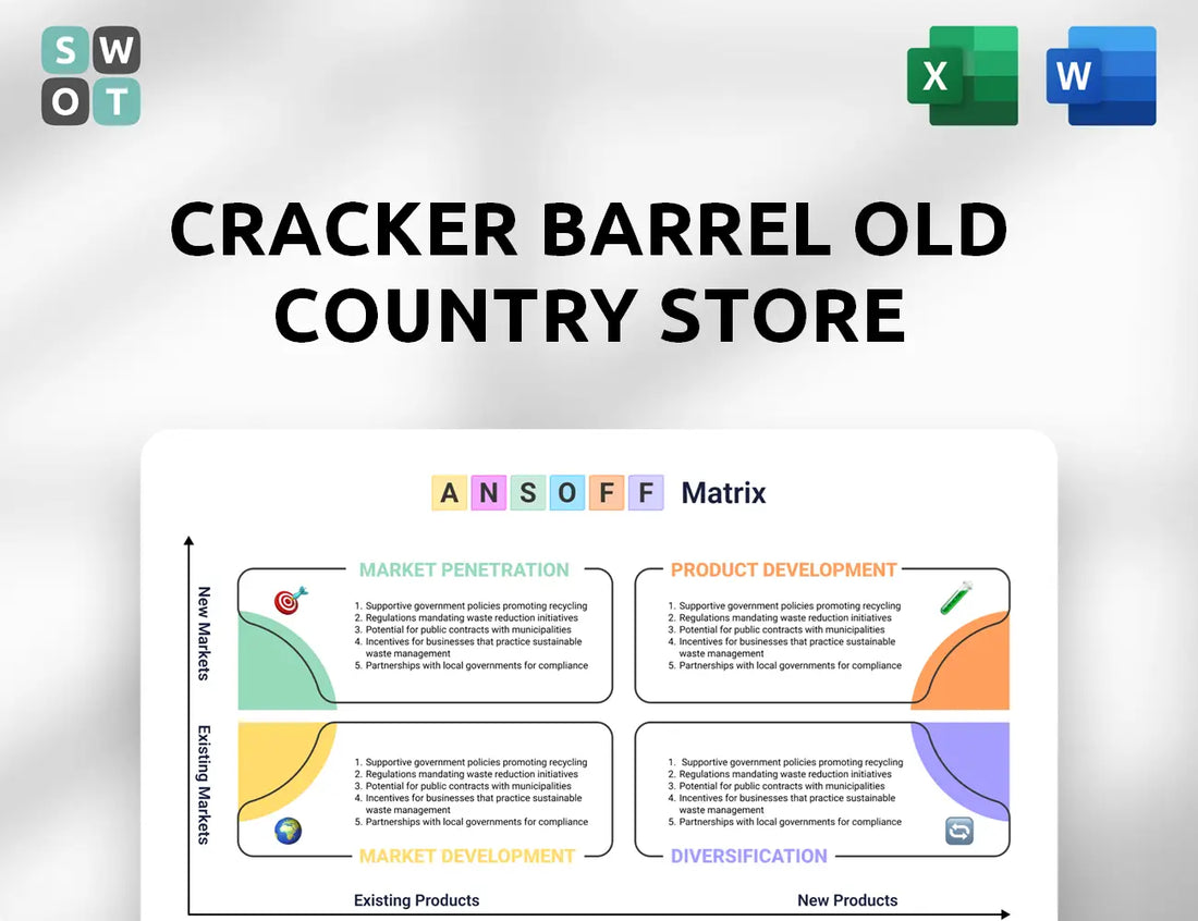Cracker Barrel Old Country Store Ansoff Matrix