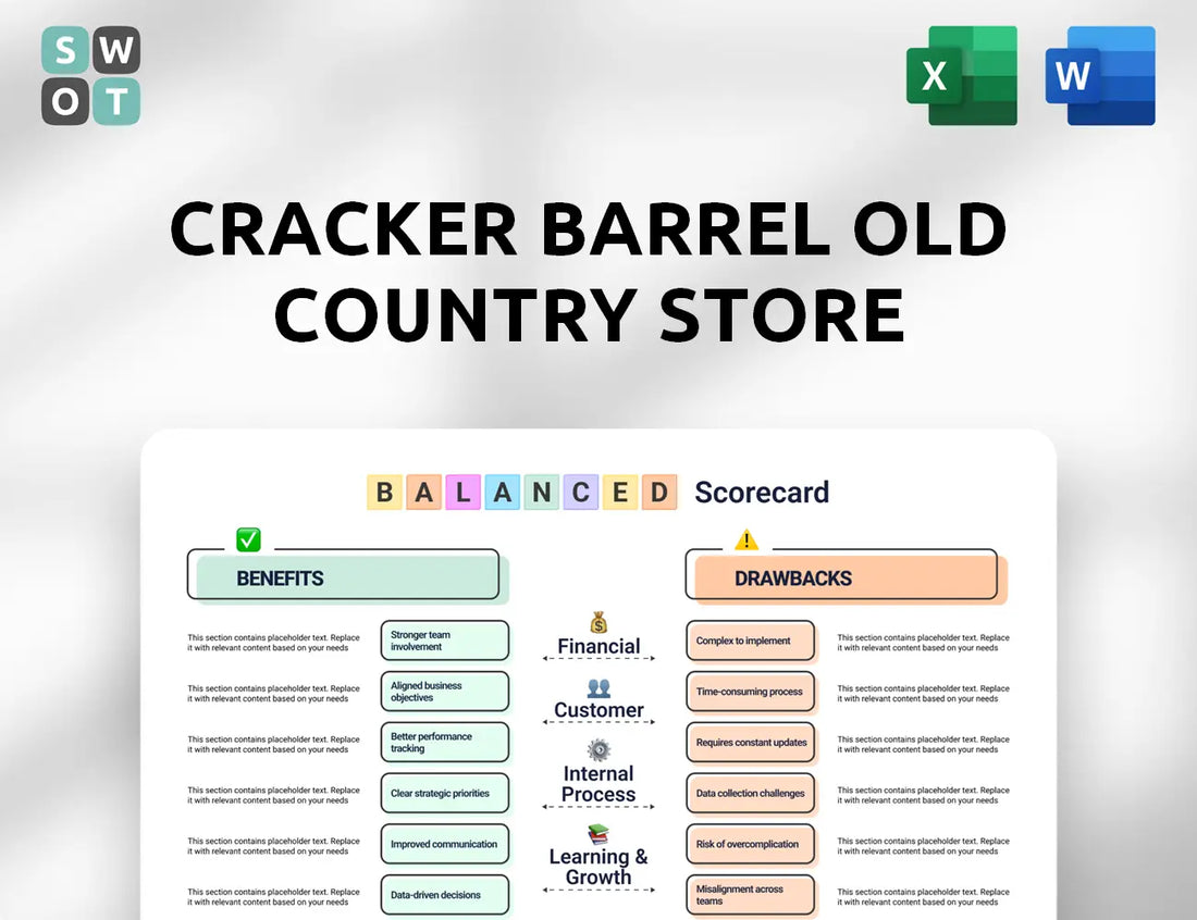 Cracker Barrel Old Country Store Balanced Scorecard