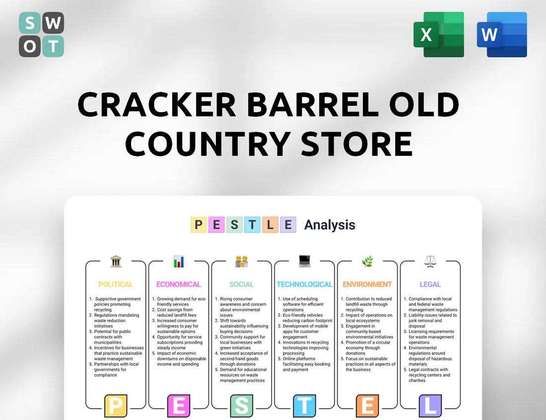 Cracker Barrel Old Country Store PESTLE Analysis