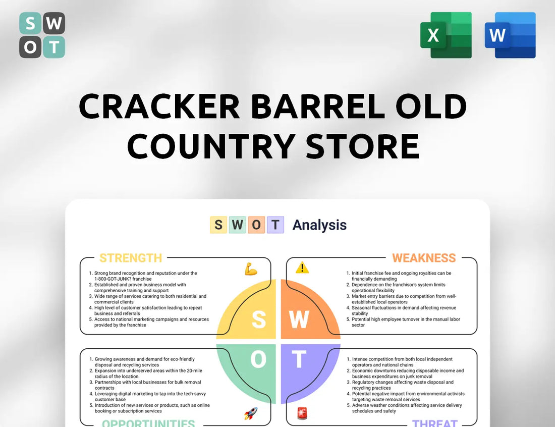 Cracker Barrel Old Country Store SWOT Analysis