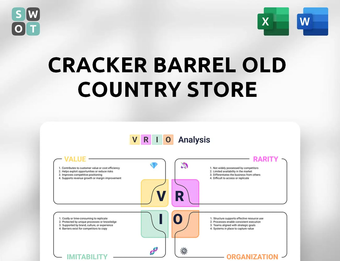 Cracker Barrel Old Country Store VRIO Analysis