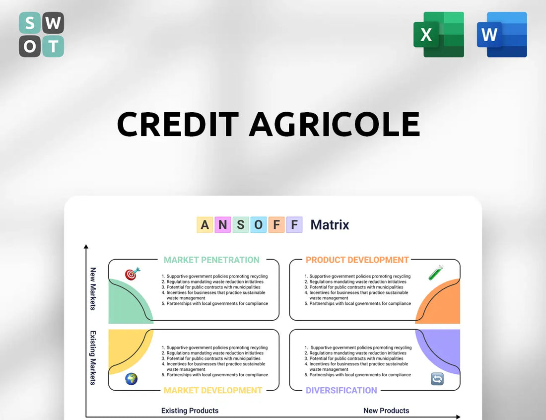 Credit Agricole Ansoff Matrix
