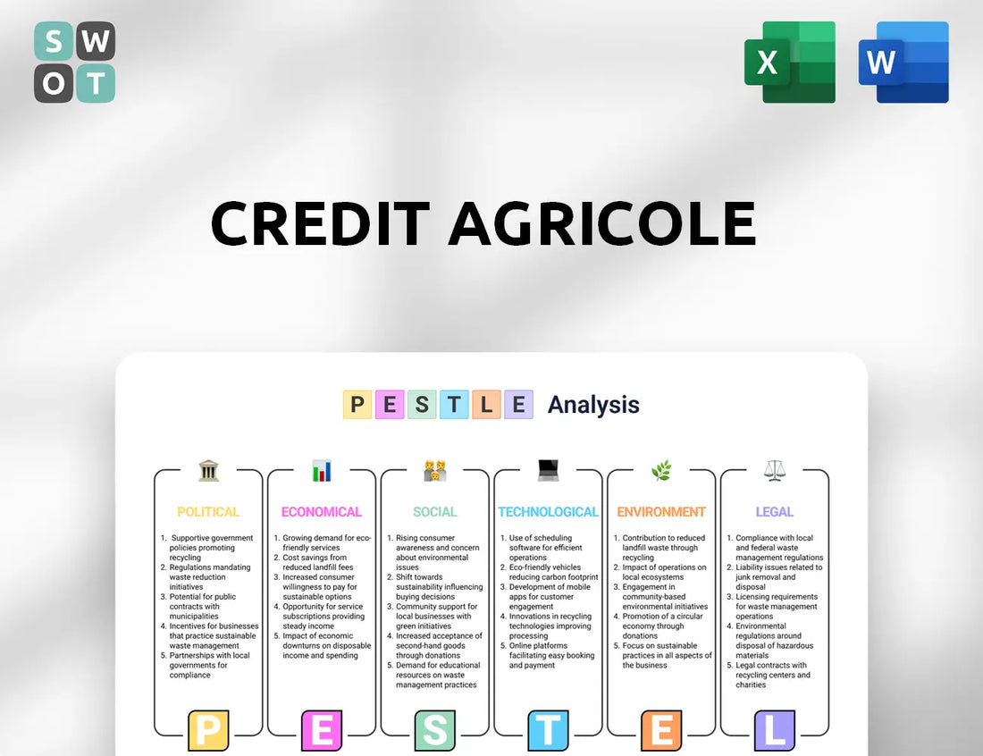 Credit Agricole PESTLE Analysis