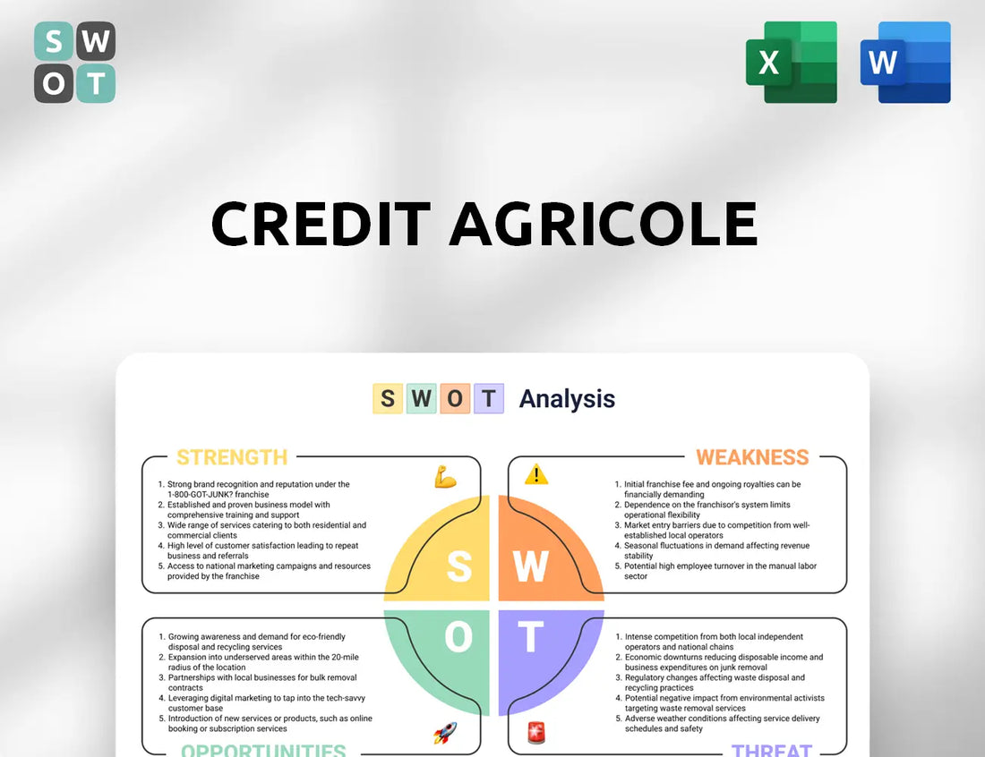 Credit Agricole SWOT Analysis