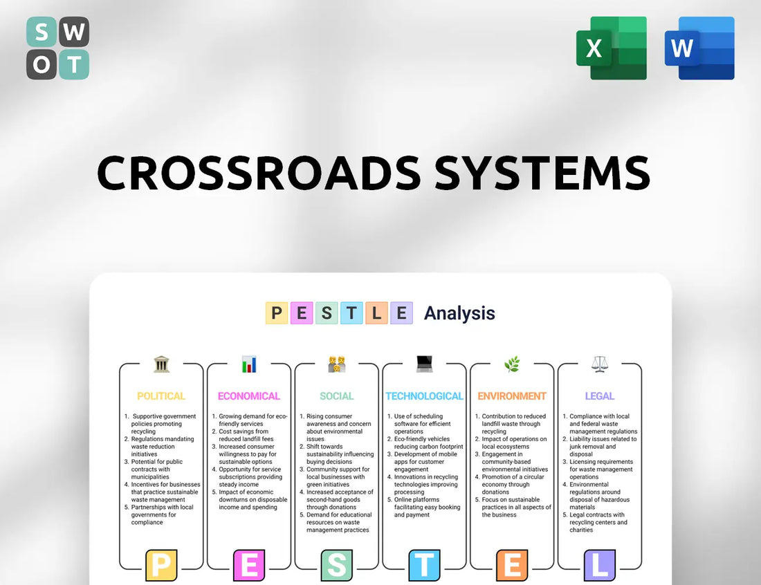 Crossroads Systems PESTLE Analysis