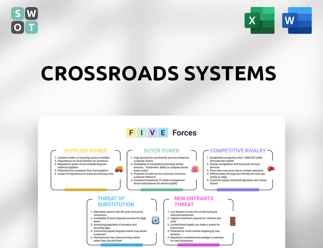 Crossroads Systems Porter's Five Forces Analysis