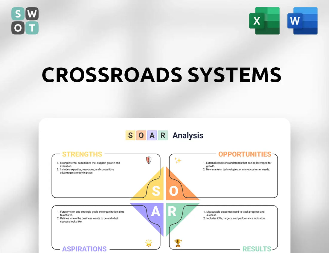 Crossroads Systems SOAR Analysis