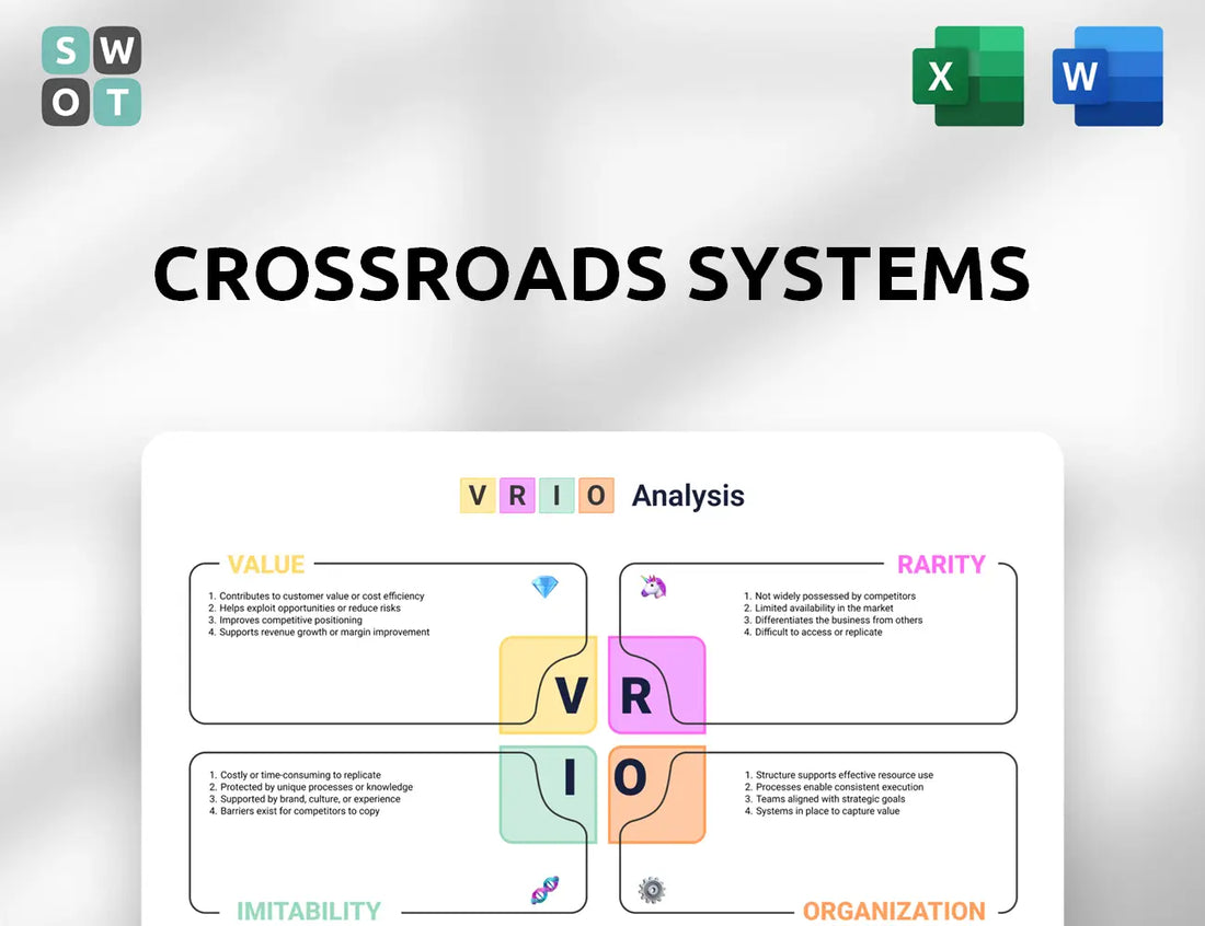 Crossroads Systems VRIO Analysis