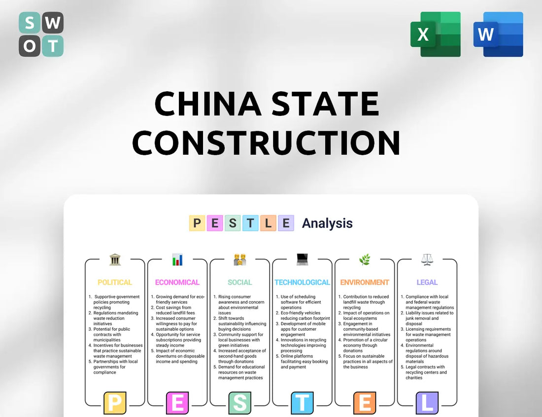 China State Construction International Holdings PESTLE Analysis