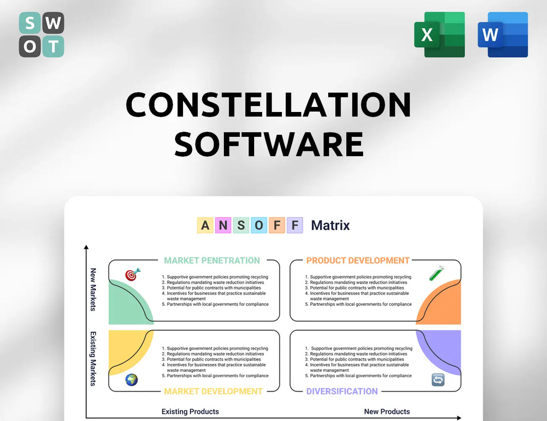 Constellation Software Ansoff Matrix