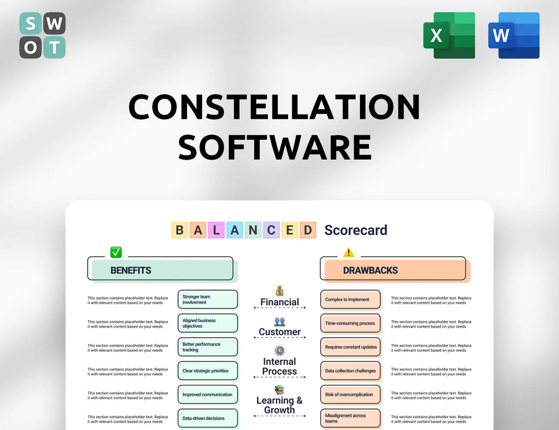 Constellation Software Balanced Scorecard