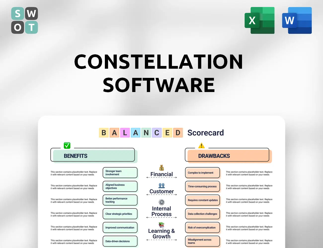 Constellation Software Balanced Scorecard