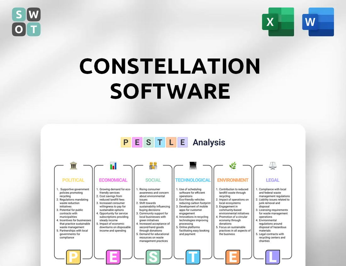 Constellation Software PESTLE Analysis