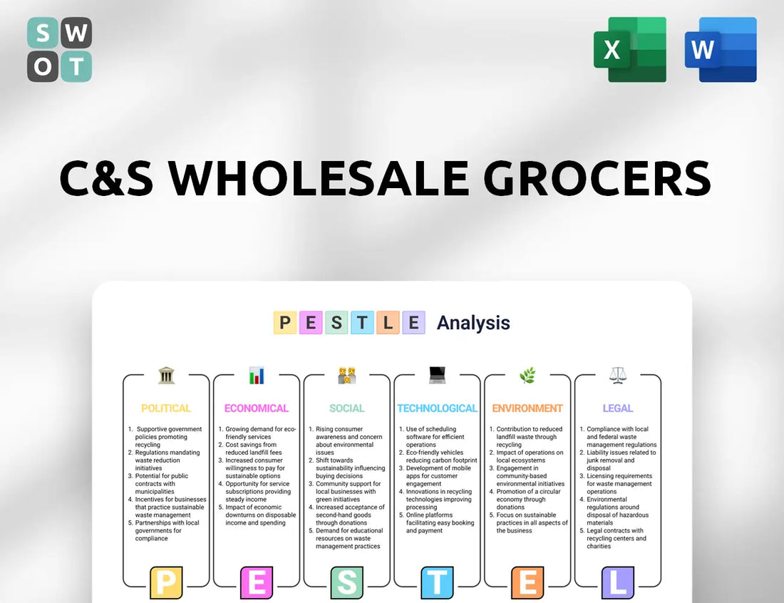 C&S Wholesale Grocers PESTLE Analysis