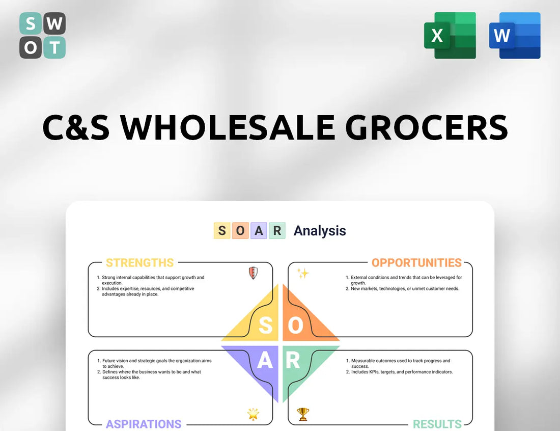 C&S Wholesale Grocers SOAR Analysis