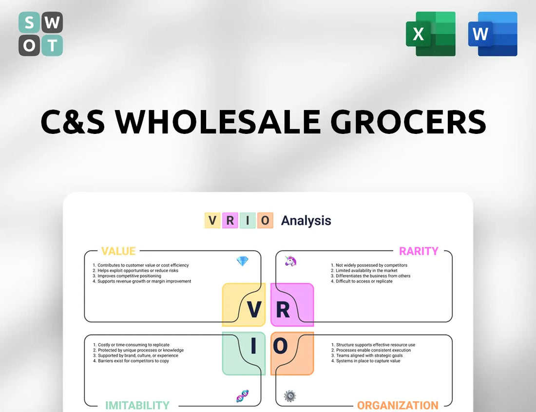 C&S Wholesale Grocers VRIO Analysis