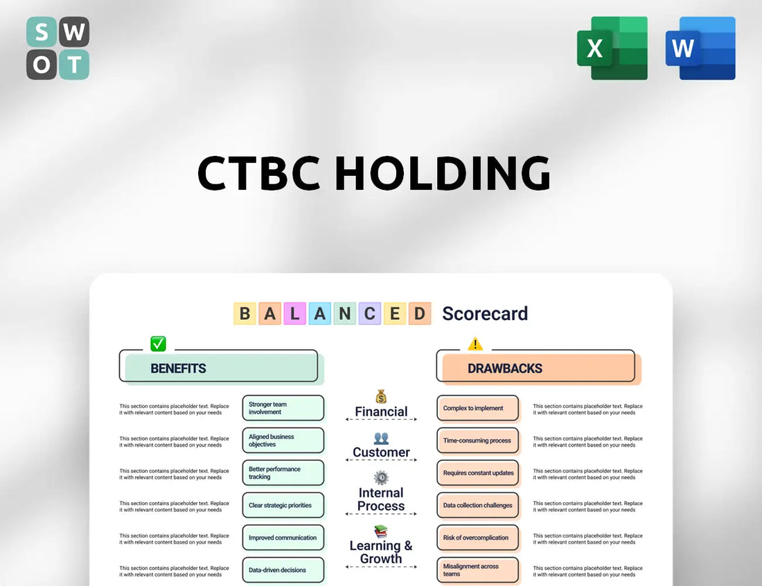 CTBC Holding Balanced Scorecard
