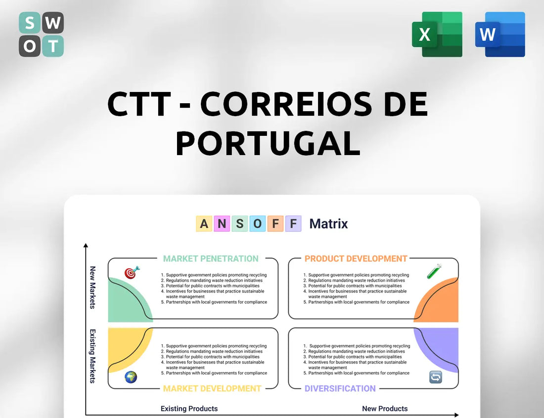 CTT - Correios De Portugal Ansoff Matrix
