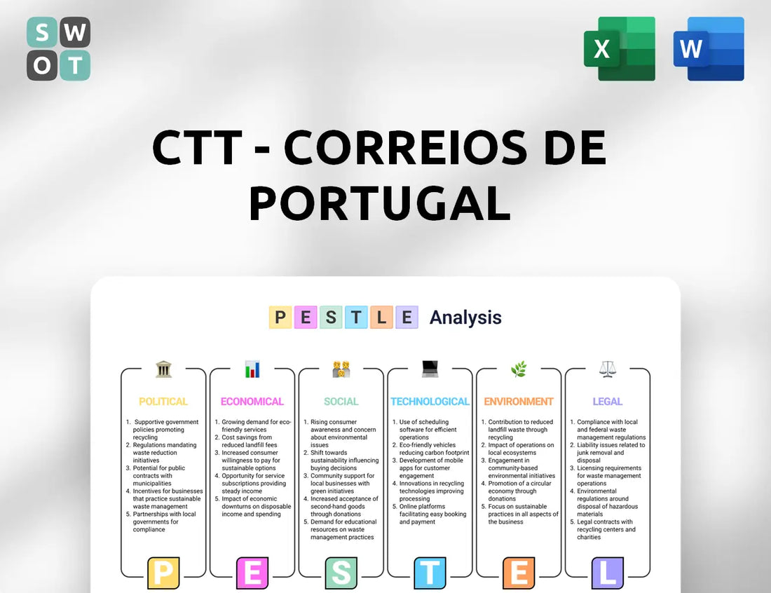 CTT - Correios De Portugal PESTLE Analysis