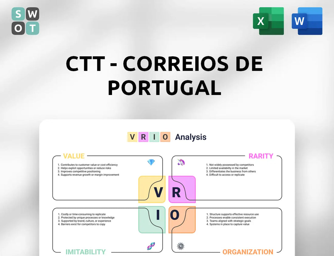 CTT - Correios De Portugal VRIO Analysis