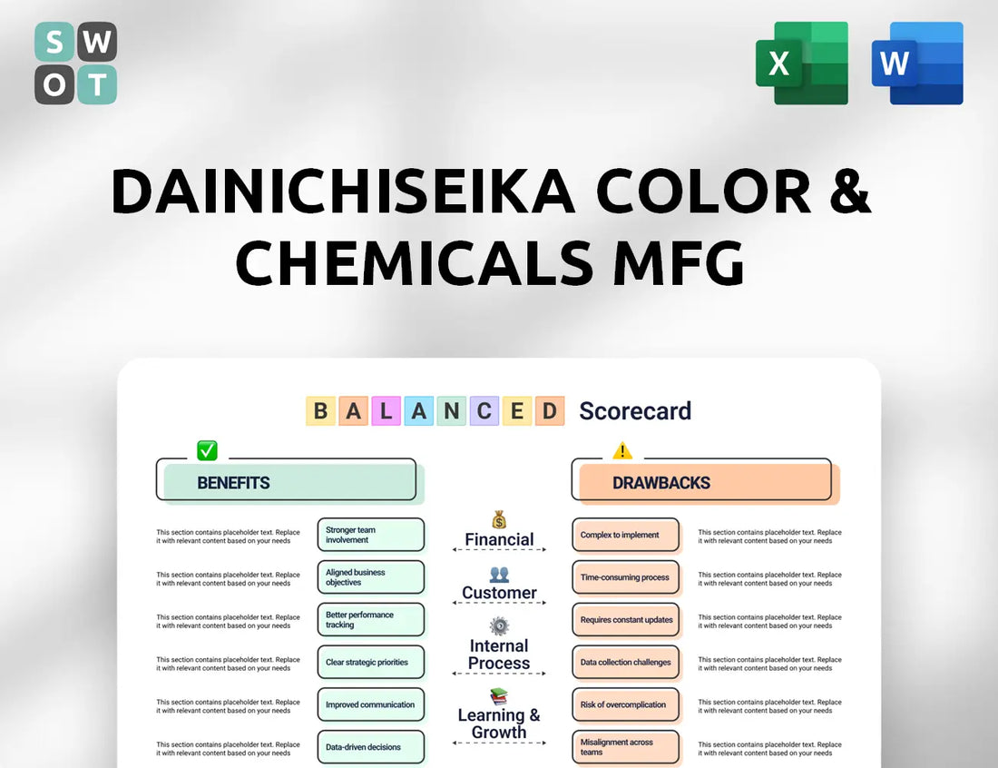 Dainichiseika Color & Chemicals Mfg Balanced Scorecard