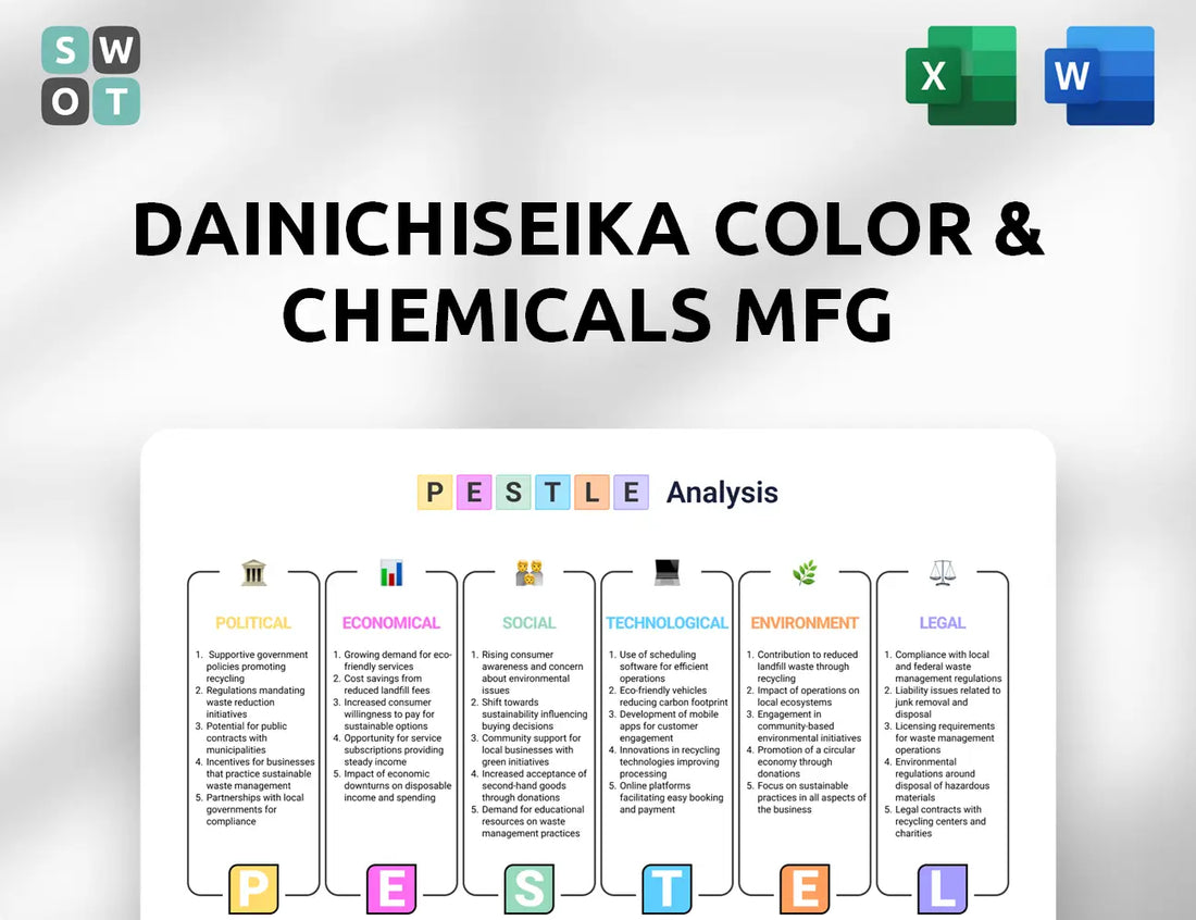 Dainichiseika Color & Chemicals Mfg PESTLE Analysis