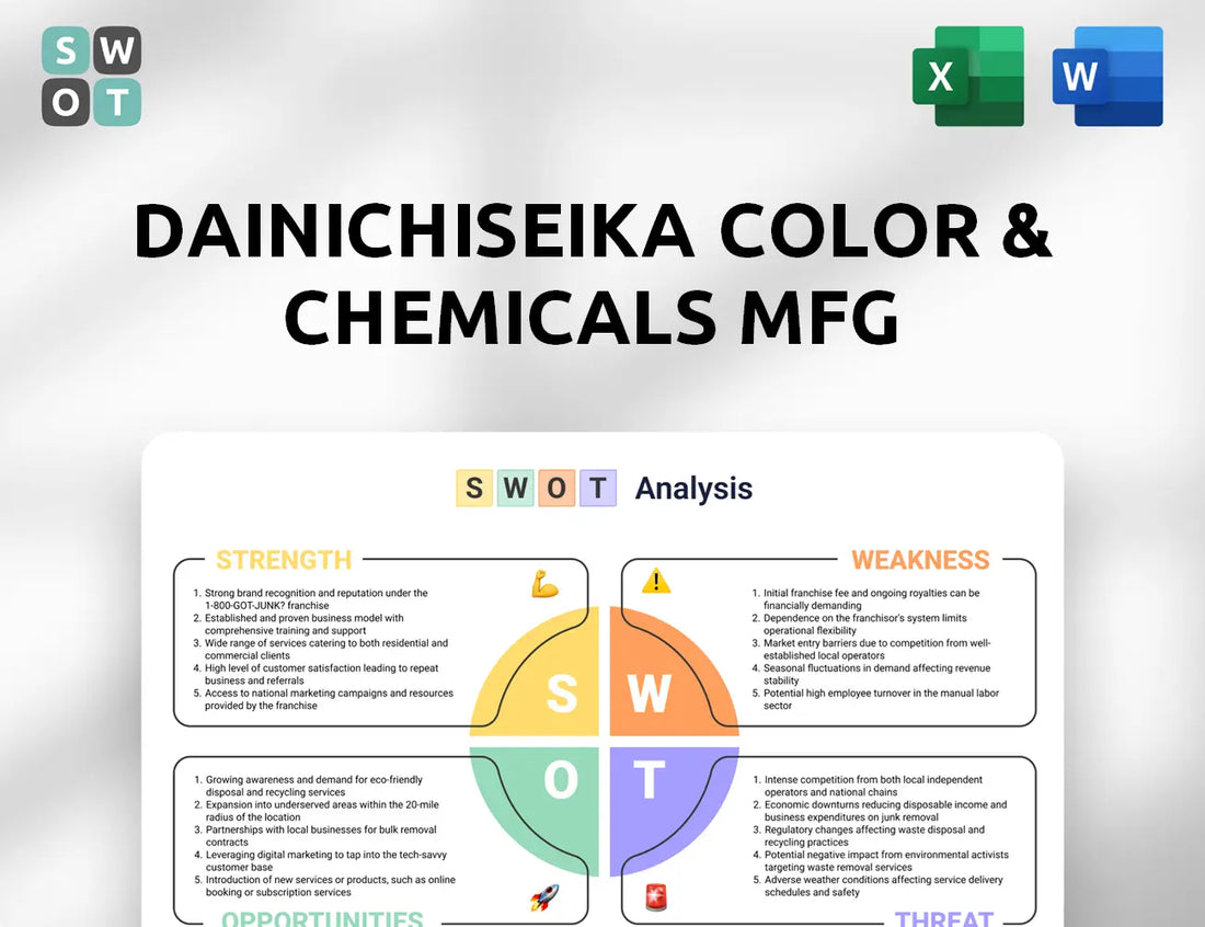 Dainichiseika Color & Chemicals Mfg SWOT Analysis