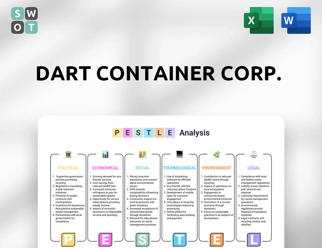 Dart Container Corp. PESTLE Analysis