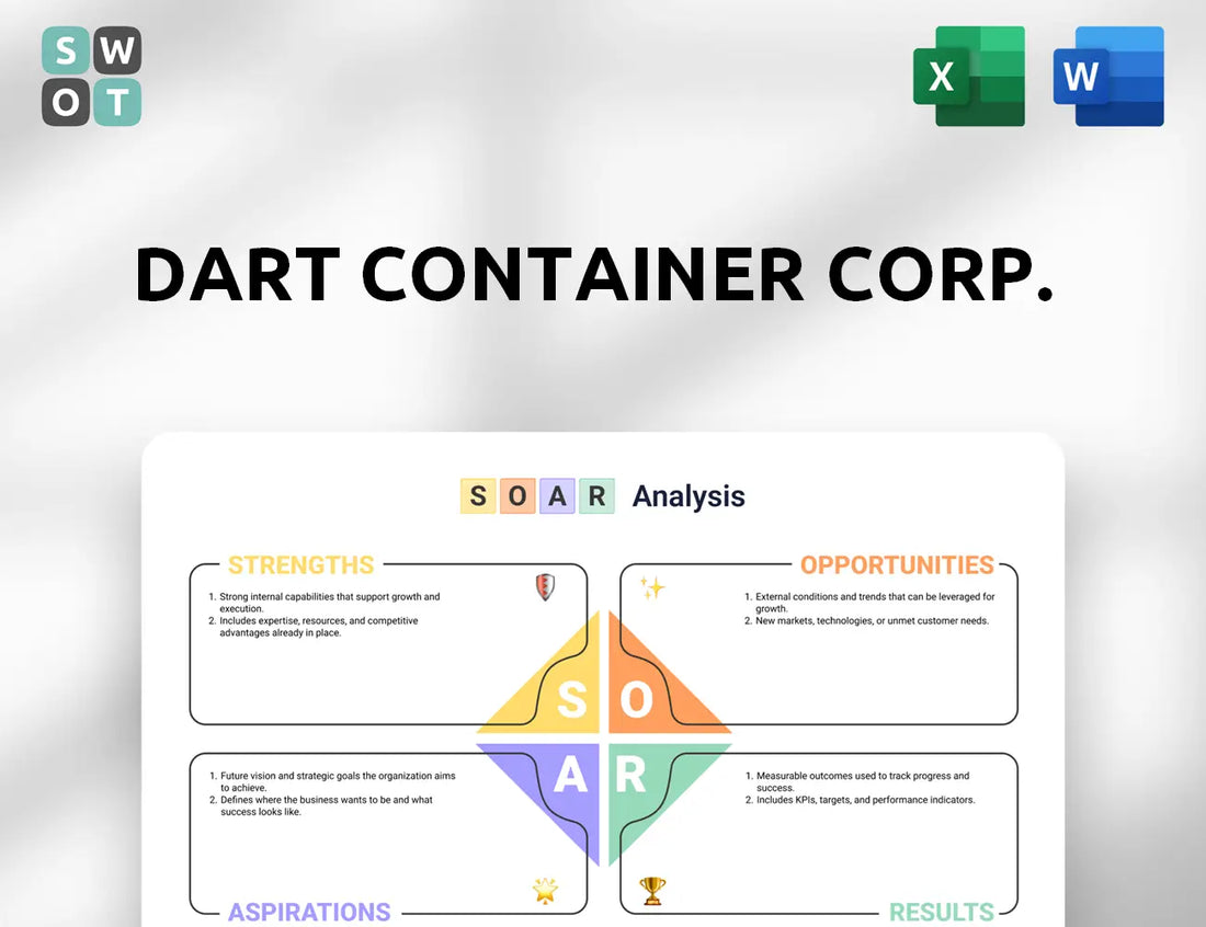 Dart Container Corp. SOAR Analysis