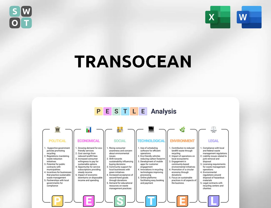 Transocean PESTLE Analysis