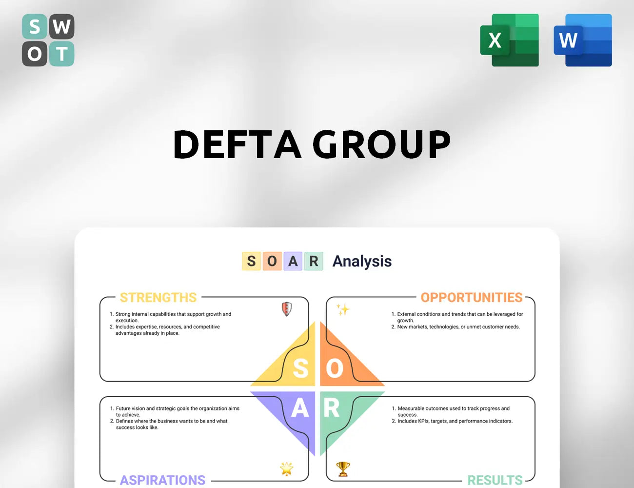 Defta Group SOAR Analysis