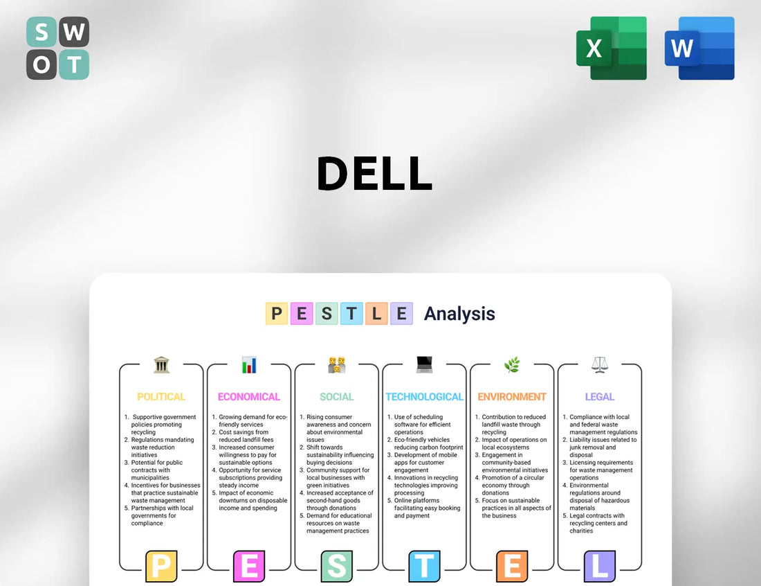 Dell PESTLE Analysis