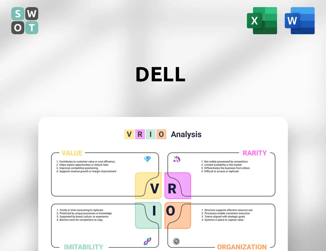 Dell VRIO Analysis