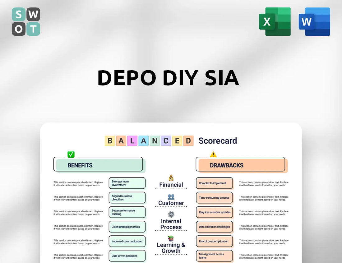 DEPO DIY SIA Balanced Scorecard