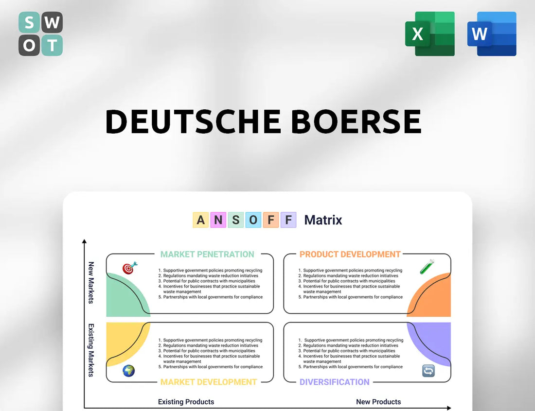 Deutsche Boerse Ansoff Matrix