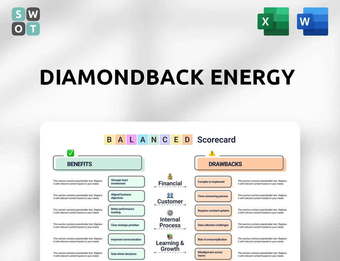 Diamondback Energy Balanced Scorecard