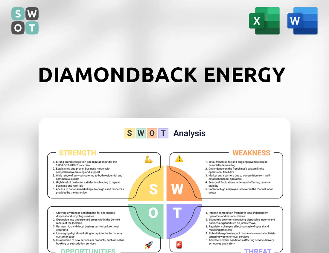 Diamondback Energy SWOT Analysis