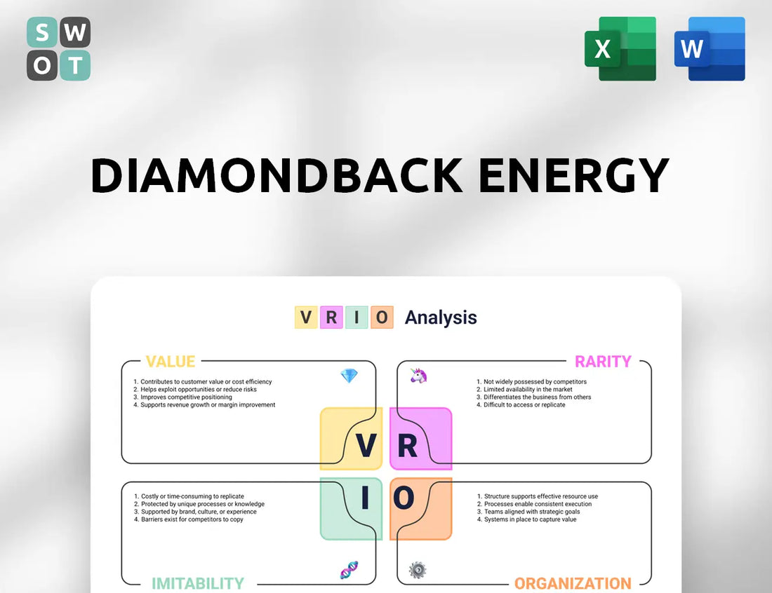 Diamondback Energy VRIO Analysis