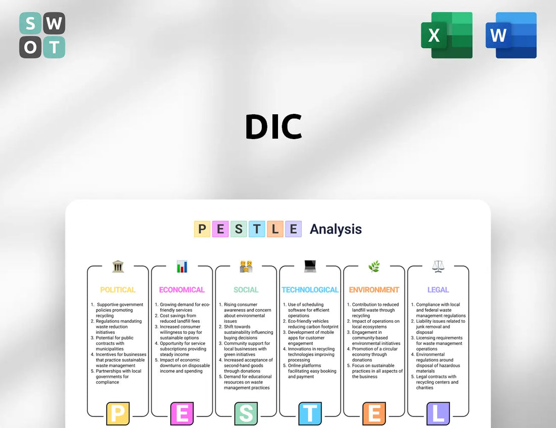 DIC PESTLE Analysis