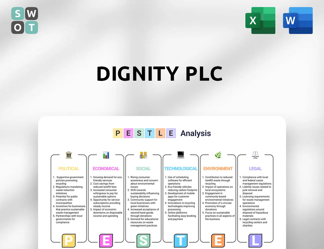 Dignity PLC PESTLE Analysis
